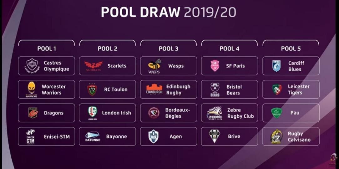 challenge-cup-pools-2019-20.jpg